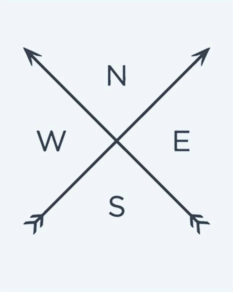 Compass Arrows