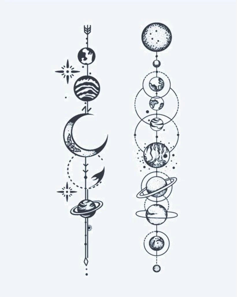 Solar System Alignment